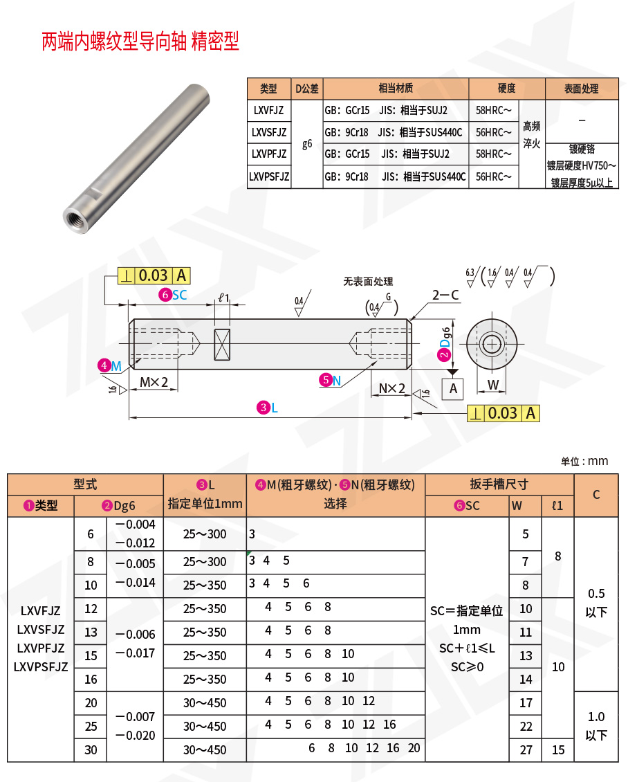 兩端內(nèi)螺紋精密型導(dǎo)向軸 兩端內(nèi)螺紋精密型導(dǎo)向軸