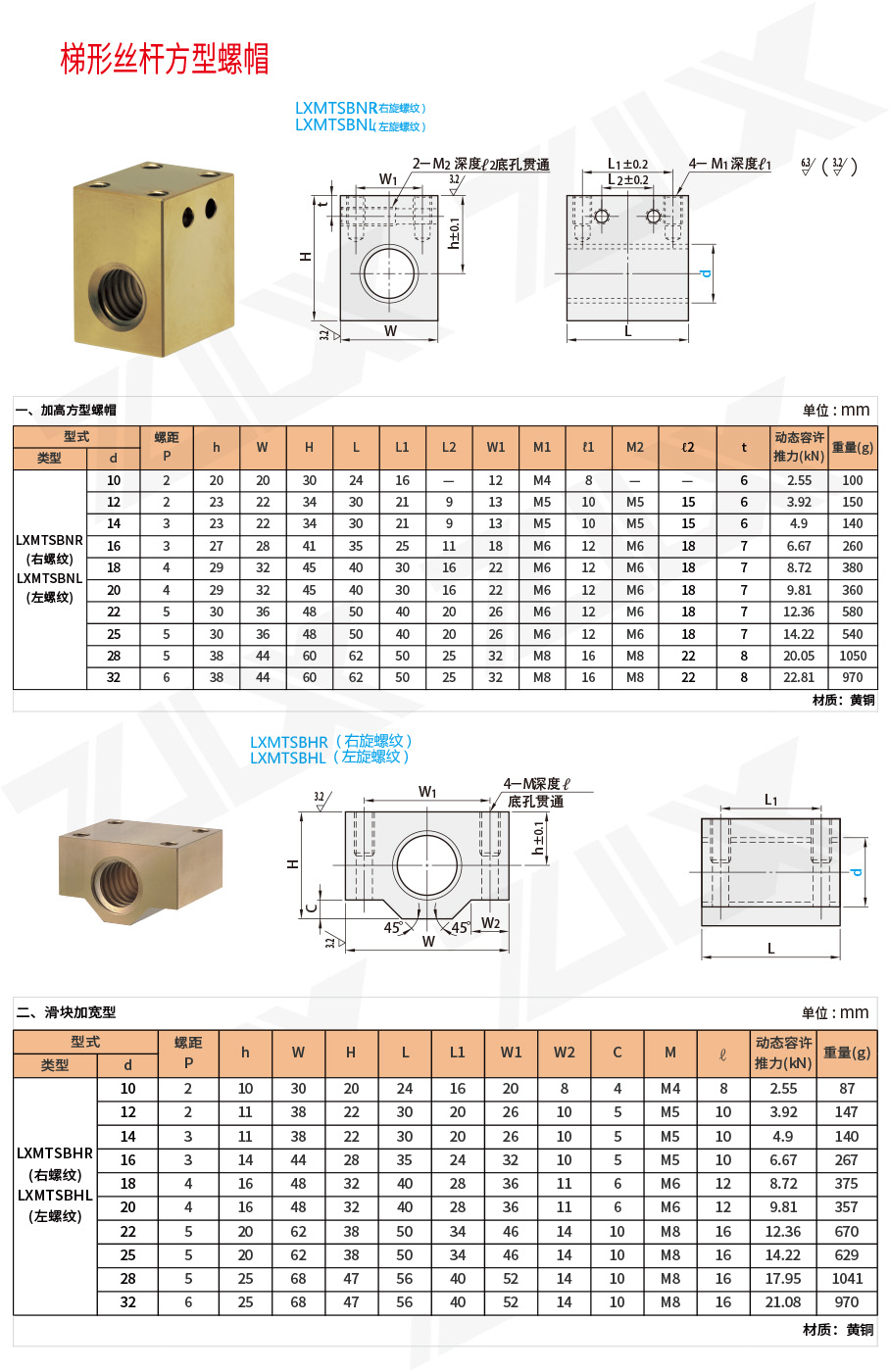 梯形絲桿方型螺母 螺帽 梯形絲桿方型螺母 螺帽