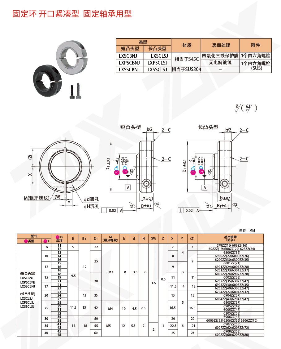 固定環(huán) 固定軸承用型 開口緊湊型