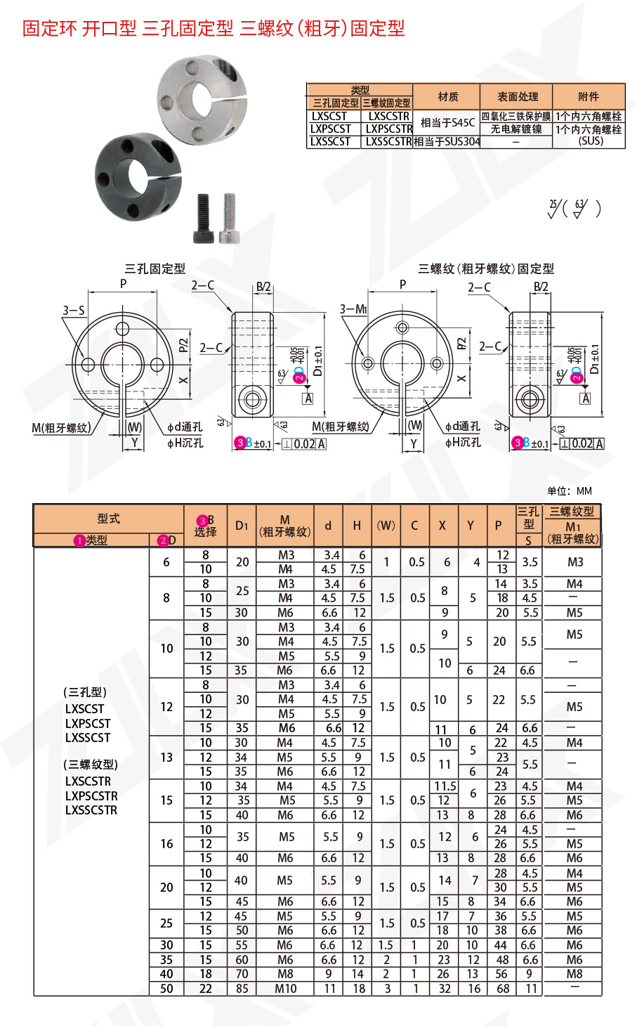 固定環(huán) 開口型 三孔固定型 三螺紋固定型