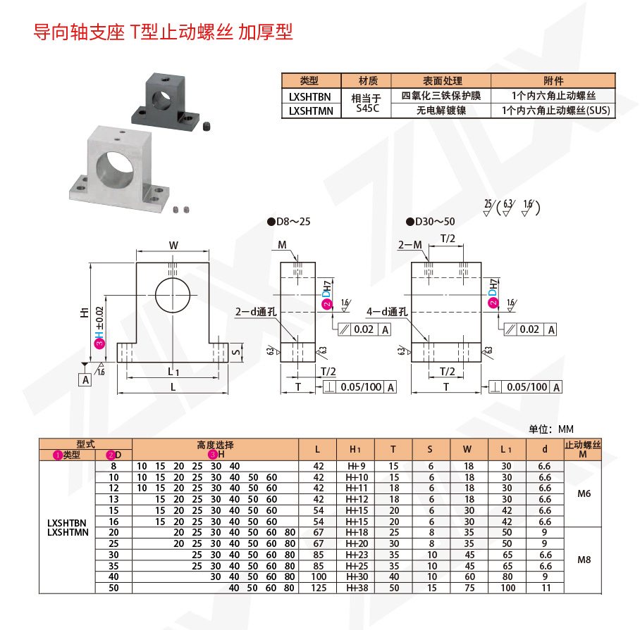 51軸支座 T型止動螺絲 加厚型 51軸支座 T型止動螺絲 加厚型