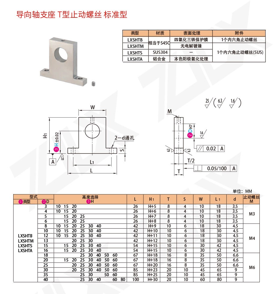 61軸支座 T型止動(dòng)螺絲 標(biāo)準(zhǔn)型