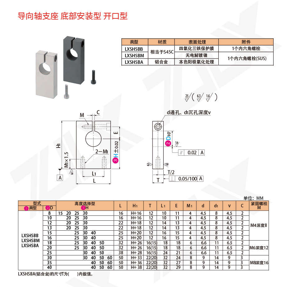 71軸支座 底部安裝型 開口型