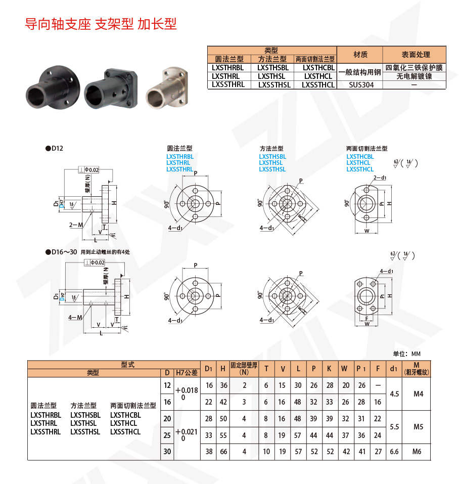 161軸支座 支架型 加長型