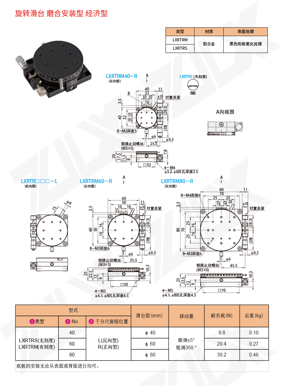 1旋轉滑臺 磨合安裝型 經濟型1