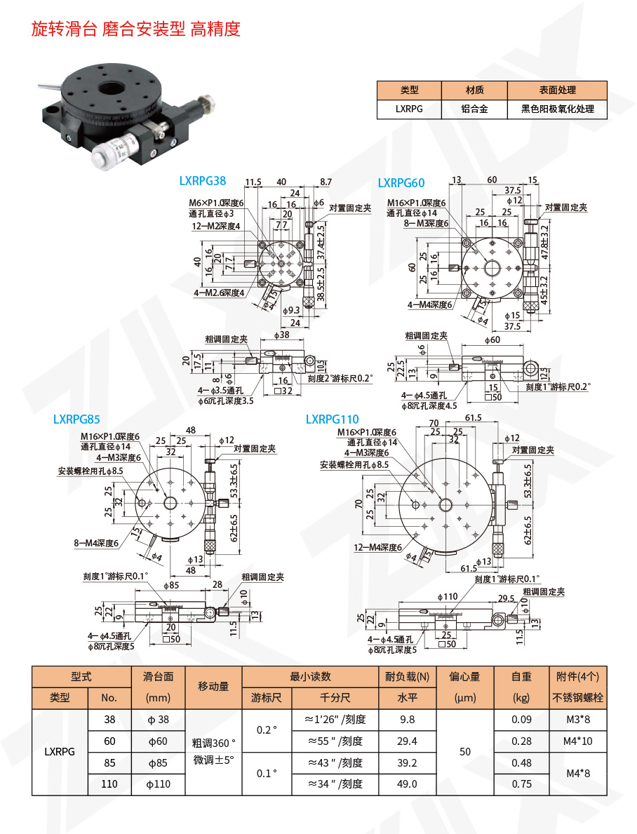 2旋轉滑臺 磨合安裝型 高精度2 2旋轉滑臺 磨合安裝型 高精度2