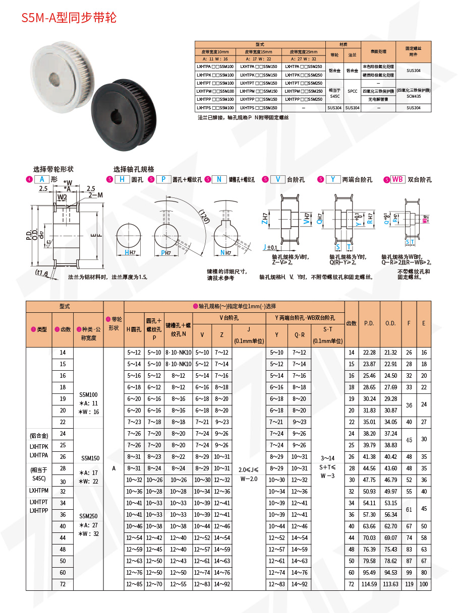 S5M-A型同步帶輪