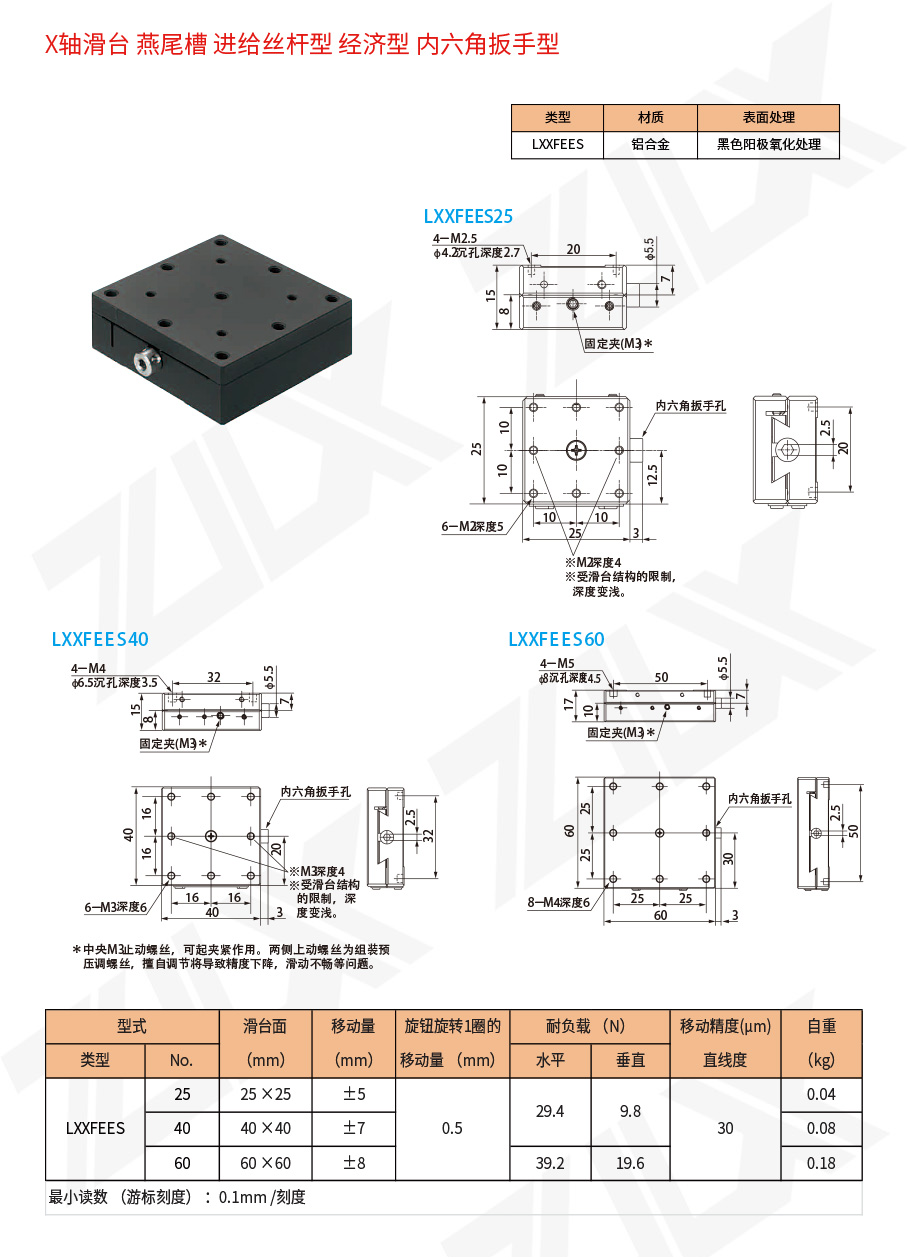 X-91X軸滑臺燕尾槽進(jìn)給絲桿型經(jīng)濟(jì)型內(nèi)六角扳手型
