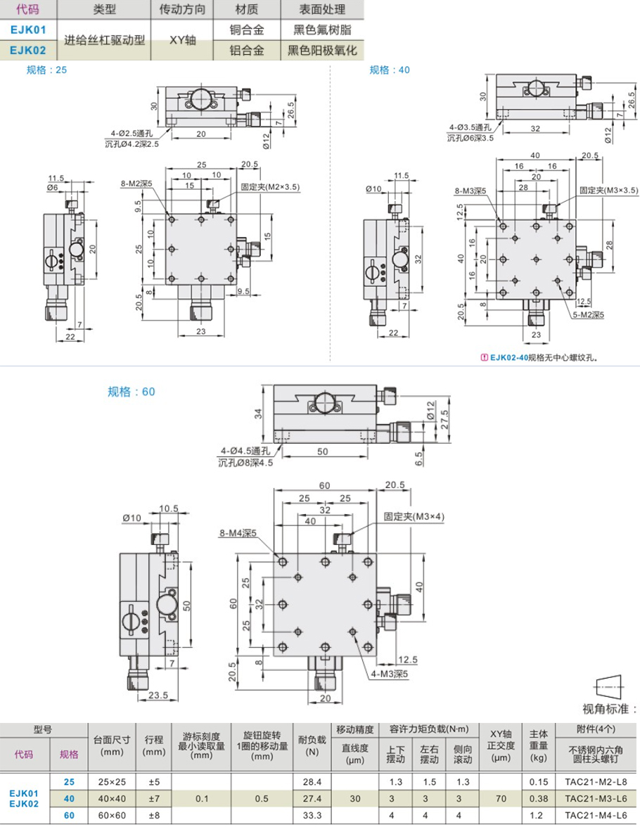 1怡合達(dá)EJK01 1怡合達(dá)EJK01
