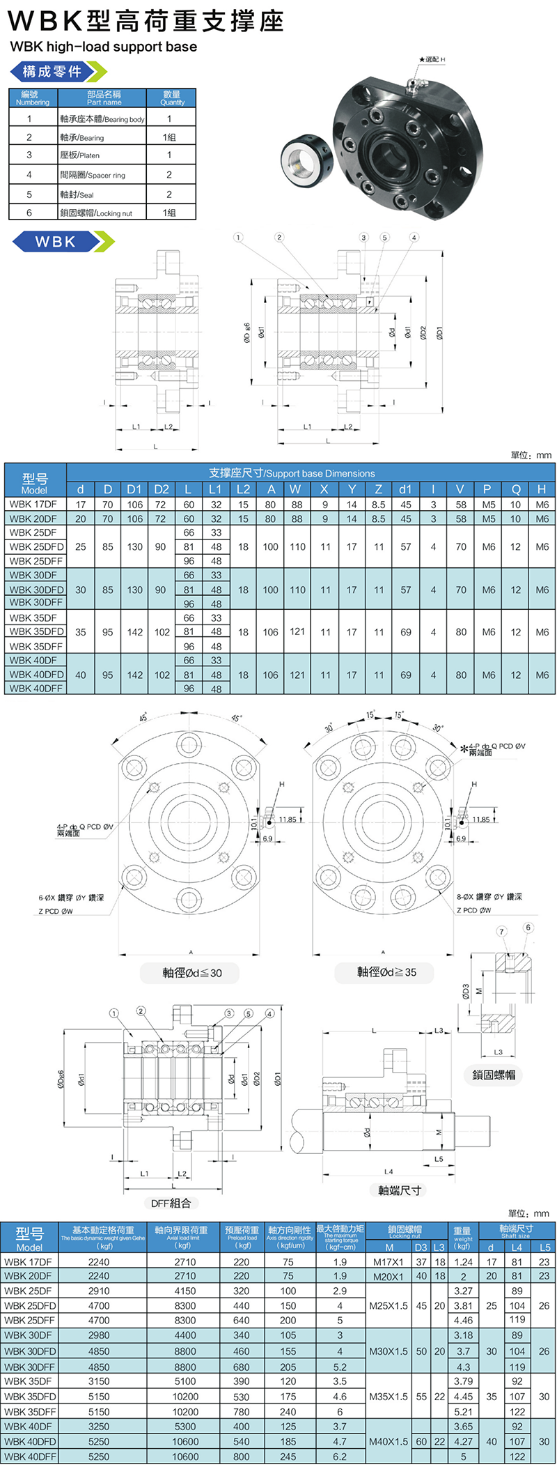 WBK35尺寸圖