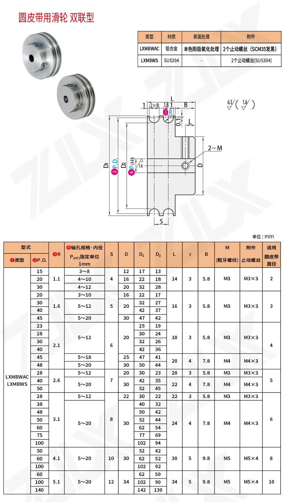 圓皮帶用滑輪 雙聯(lián)型 圓皮帶用滑輪 雙聯(lián)型