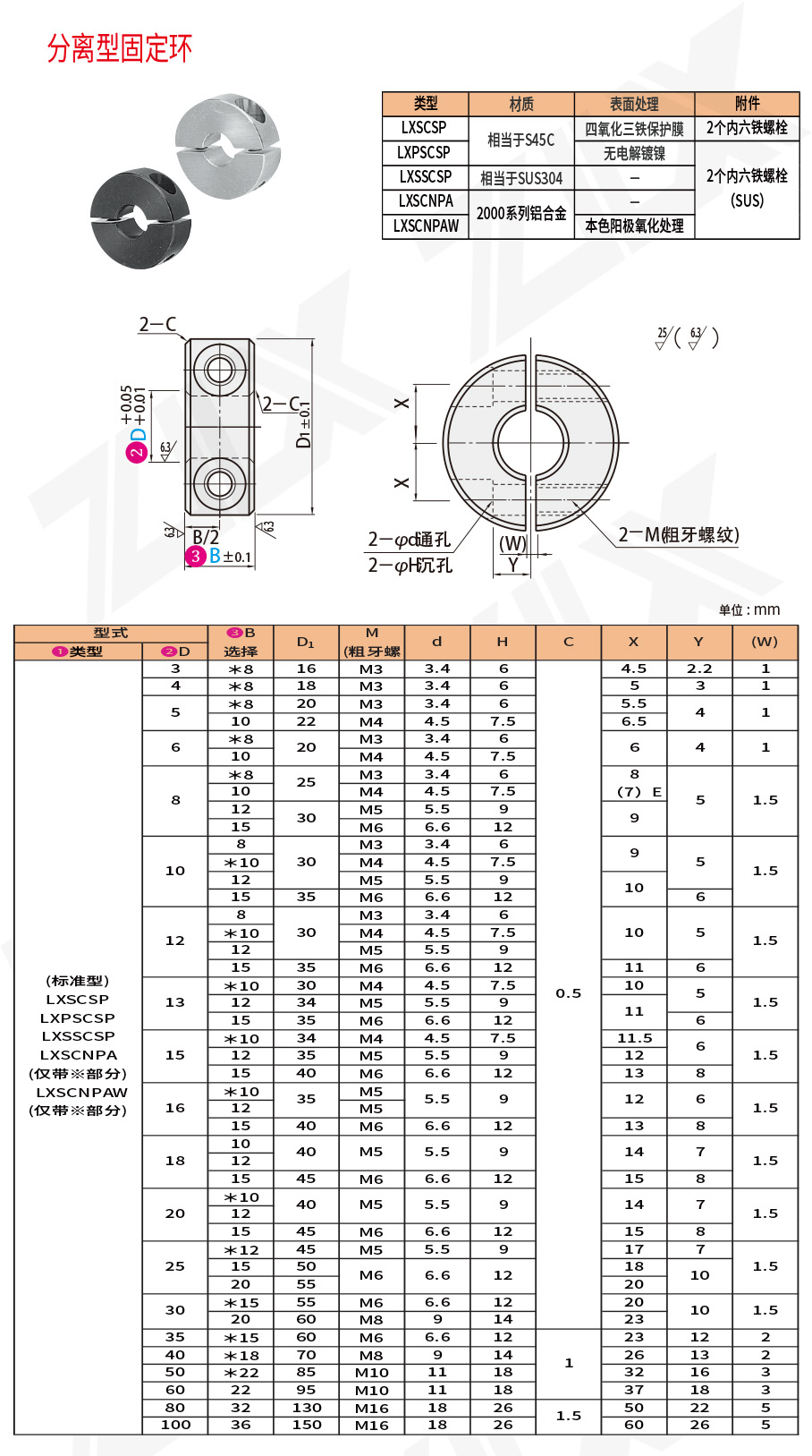 分離型固定環(huán)